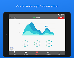 Meetings Zoom pc cloud
