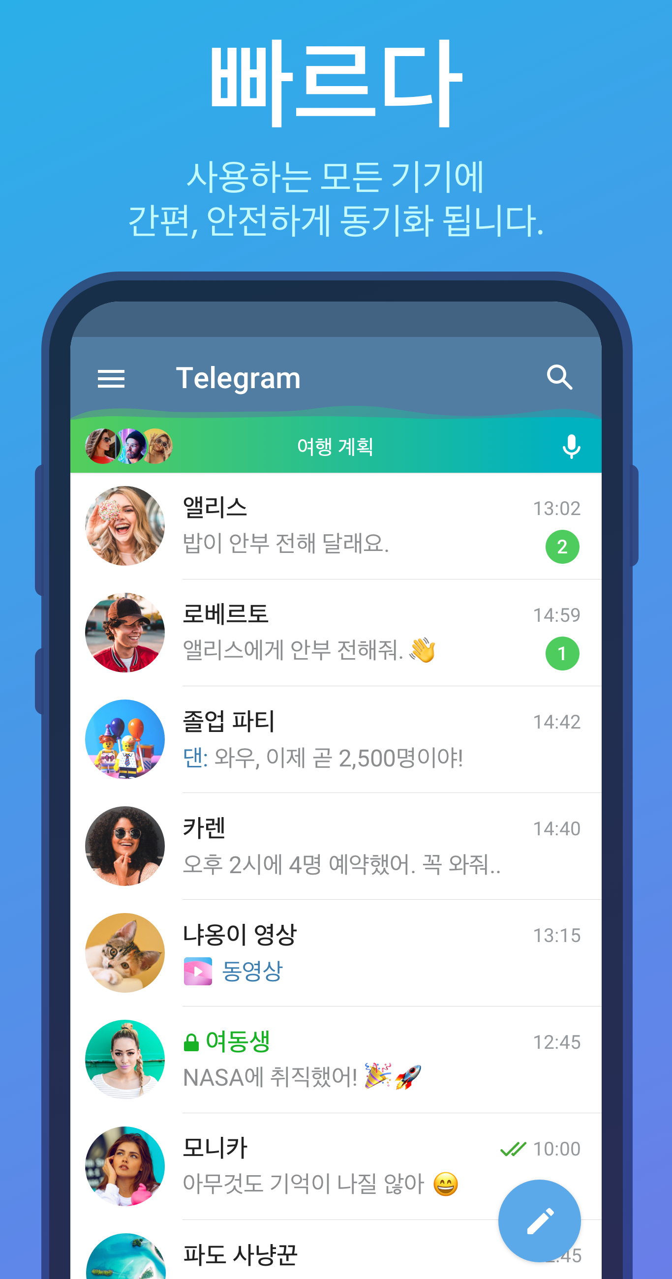 telegram-pc-mac